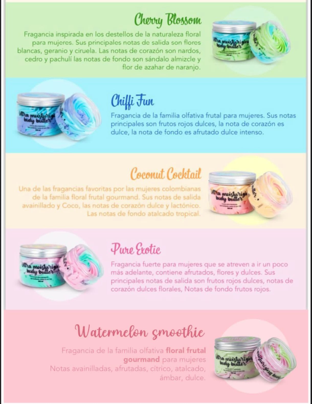 BODY BUTTER ULTRA MOISTURIZING - MANTEQUILLA CORPORAL